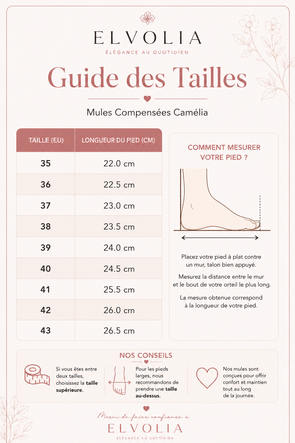Camélia – Mules Compensées Confort & Style
