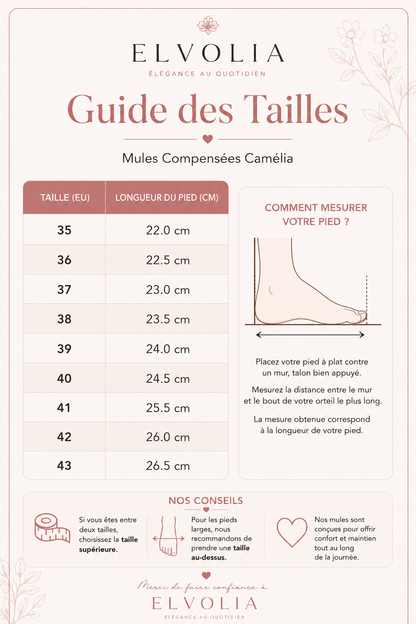 Camélia – Mules Compensées Confort & Style
